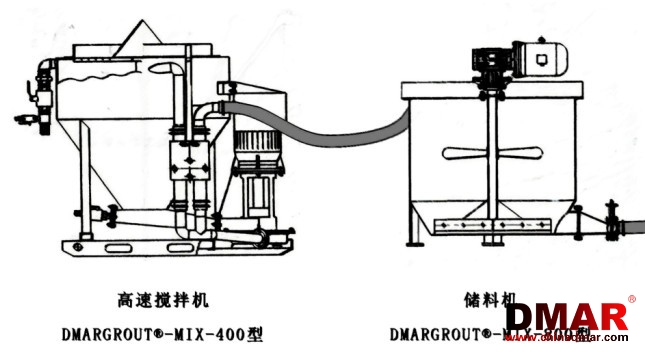 攪拌機(jī)連接